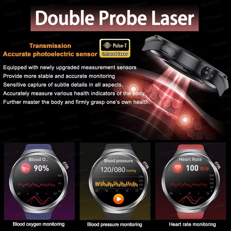2025 Xiaomi Health Tracker Smartwatch — ECG + PPG, Uric Acid & Blood Lipids Monitoring, Body Analysis & Blood Pressure