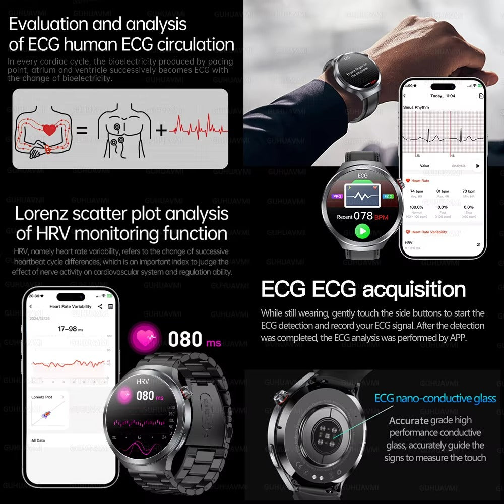 2025 Xiaomi Health Tracker Smartwatch — ECG + PPG, Uric Acid & Blood Lipids Monitoring, Body Analysis & Blood Pressure