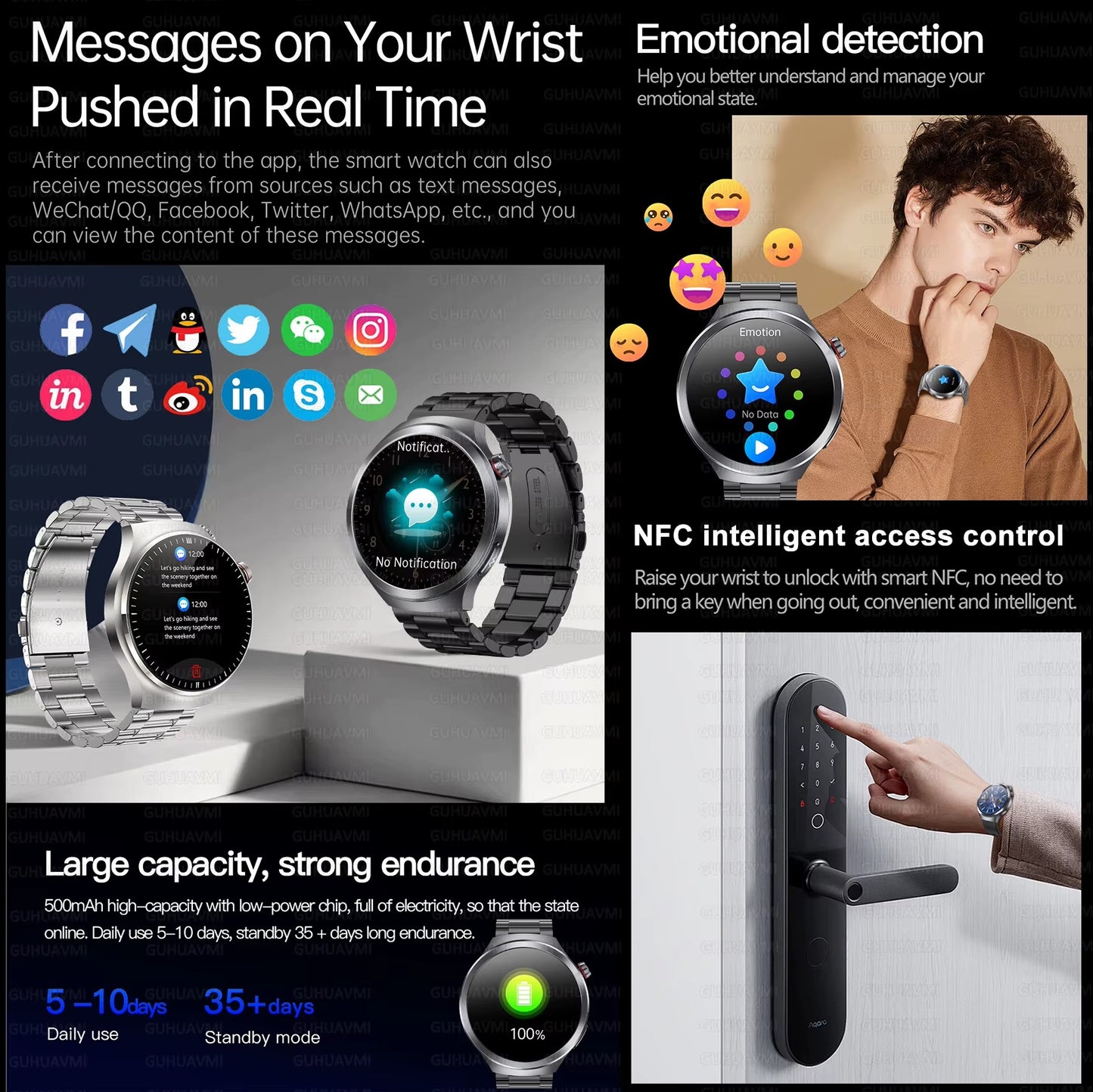2025 Xiaomi Health Tracker Smartwatch — ECG + PPG, Uric Acid & Blood Lipids Monitoring, Body Analysis & Blood Pressure