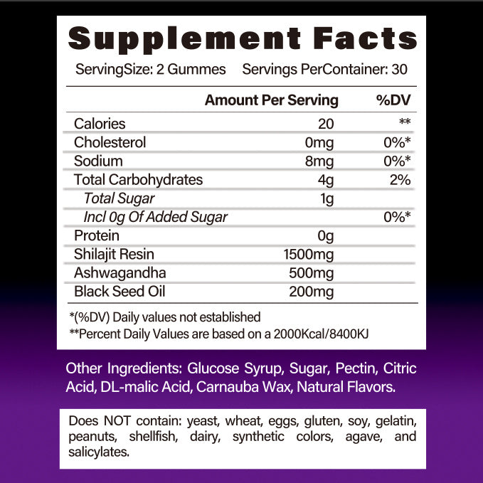 BSYS Shilajit Gummies – 60 Count Natural Energy, Stamina & Vitality Supplement